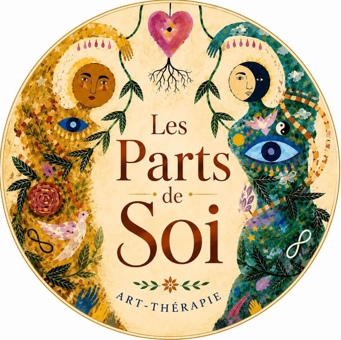 Ebook Atelier les parts de soi